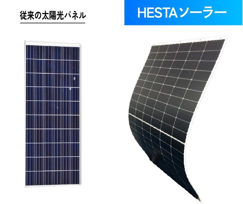 HESTAソーラーイメージ